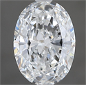 Natural Diamond 0.90 Carats, Oval with  Cut, E Color, SI1 Clarity and Certified by GIA