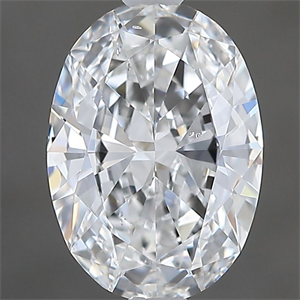 Picture of Natural Diamond 0.90 Carats, Oval with  Cut, E Color, SI1 Clarity and Certified by GIA