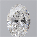 Diamante Natural 1.00 quilates, Ovalado , Color E, claridad SI2 y certificado GIA