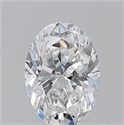 Diamante Natural 0.82 quilates, Ovalado , Color D, claridad VS1 y certificado GIA