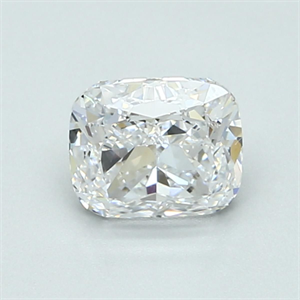 Foto Diamante Natural 1.01 quilates, Del cojín , Color D, claridad VVS1 y certificado GIA de