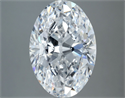 Natural Diamond 4.53 Carats, Oval with  Cut, D Color, VVS2 Clarity and Certified by GIA