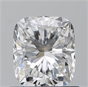 Diamante Natural 0.90 quilates, Del cojín , Color E, claridad VS2 y certificado GIA