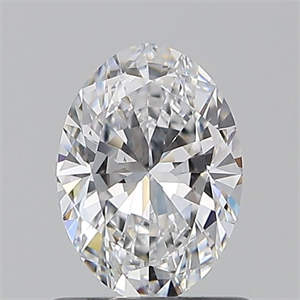 Foto Diamante Natural 0.70 quilates, Ovalado , Color D, claridad VS2 y certificado GIA de