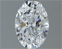 Diamante Natural 1.00 quilates, Ovalado , Color E, claridad SI1 y certificado GIA