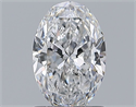 Natural Diamond 1.02 Carats, Oval with  Cut, D Color, SI2 Clarity and Certified by GIA