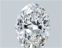 Diamante Natural 0.80 quilates, Ovalado , Color E, claridad IF y certificado GIA