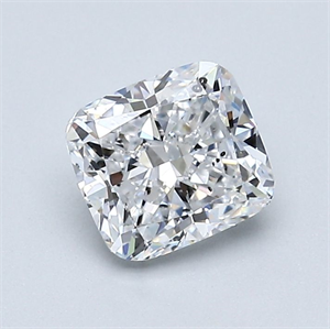 Picture of Natural Diamond 0.90 Carats, Cushion with  Cut, D Color, SI2 Clarity and Certified by GIA