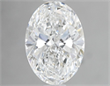 Natural Diamond 1.02 Carats, Oval with  Cut, E Color, SI2 Clarity and Certified by GIA