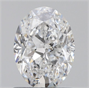 Natural Diamond 0.90 Carats, Oval with  Cut, D Color, SI1 Clarity and Certified by GIA