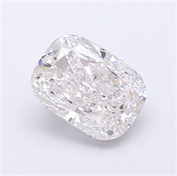 Picture of Lab Grown Diamond 1.60 Carats, CUSHION MODIFIED with  Cut, Fancy Vivid Blue Color, VVS2 Clarity and Certified by IGI
