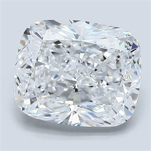 Picture of Natural Diamond 2.52 Carats, Cushion with  Cut, D Color, VS1 Clarity and Certified by GIA