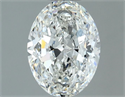 Natural Diamond 1.00 Carats, Oval with  Cut, G Color, SI2 Clarity and Certified by GIA