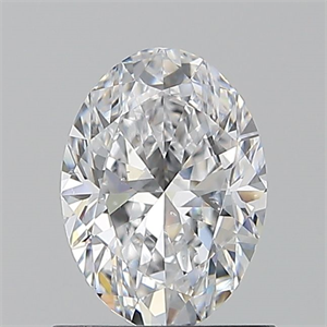 Picture of Natural Diamond 0.90 Carats, Oval with  Cut, D Color, SI1 Clarity and Certified by GIA