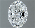 Natural Diamond 1.00 Carats, Oval with  Cut, F Color, SI1 Clarity and Certified by GIA