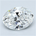 Diamante Natural 2.51 quilates, Ovalado , Color E, claridad VVS2 y certificado GIA