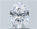 Diamante Natural 1.01 quilates, Ovalado , Color D, claridad SI2 y certificado GIA