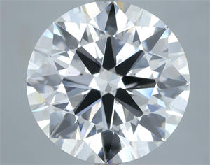 Picture of Lab Grown Diamond 9.51 Carats, Round with Ideal Cut, F Color, VS2 Clarity and Certified by IGI