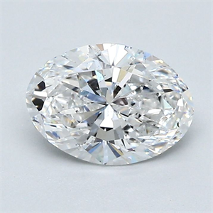 Picture of Natural Diamond 1.20 Carats, Oval with  Cut, E Color, SI1 Clarity and Certified by GIA
