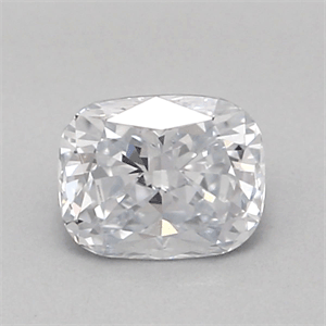 Lab Created Diamond 0.38 Carats, Cushion with  Cut, H Color, VS1 Clarity and Certified by IGI