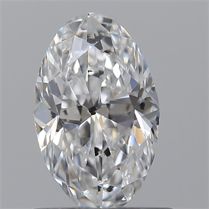 Picture of 0.80 Carats, Oval D Color, I1 Clarity and Certified by GIA