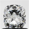 0.71 Carats, Cushion D Color, VVS2 Clarity and Certified by GIA