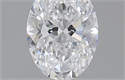 0.70 Carats, Oval D Color, VS2 Clarity and Certified by GIA