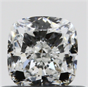 0.50 Carats, Cushion E Color, IF Clarity and Certified by GIA