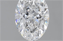 1.51 Carats, Oval D Color, VS1 Clarity and Certified by GIA