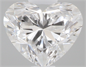 0.45 Carats, Heart D Color, VS1 Clarity and Certified by GIA