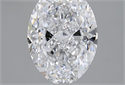 3.52 Carats, Oval D Color, SI1 Clarity and Certified by GIA