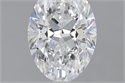 1.50 Carats, Oval E Color, VS1 Clarity and Certified by GIA