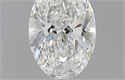 0.75 Carats, Oval I Color, VVS1 Clarity and Certified by GIA