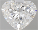 0.40 Carats, Heart E Color, VVS1 Clarity and Certified by GIA