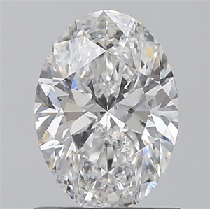Picture of 0.80 Carats, Oval E Color, SI2 Clarity and Certified by GIA