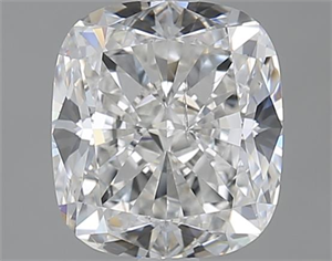 Picture of 2.01 Carats, Cushion F Color, SI2 Clarity and Certified by GIA