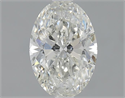 1.22 Carats, Oval J Color, SI2 Clarity and Certified by GIA