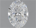 1.20 Carats, Oval E Color, SI2 Clarity and Certified by GIA