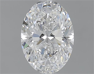 Picture of 1.20 Carats, Oval E Color, SI2 Clarity and Certified by GIA