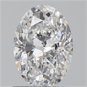 0.80 Carats, Oval E Color, VVS1 Clarity and Certified by GIA