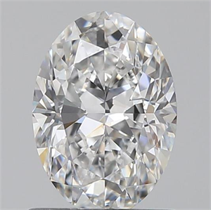 Picture of 0.80 Carats, Oval E Color, VVS1 Clarity and Certified by GIA