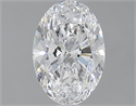 1.30 Carats, Oval D Color, SI2 Clarity and Certified by GIA