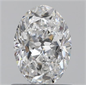 0.70 quilates, Ovalado , Color E, claridad VVS1 y certificado por GIA