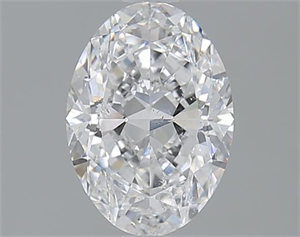 Picture of 1.20 Carats, Oval D Color, SI2 Clarity and Certified by GIA