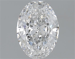 Picture of 1.01 Carats, Oval E Color, SI2 Clarity and Certified by GIA
