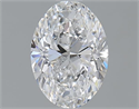 1.00 Carats, Oval E Color, SI2 Clarity and Certified by GIA