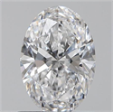 0.70 Carats, Oval D Color, VVS1 Clarity and Certified by GIA