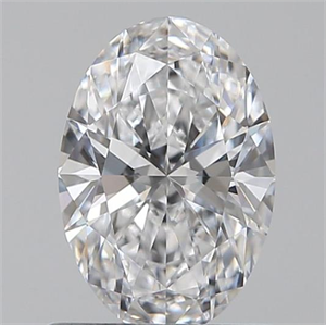 Picture of 0.70 Carats, Oval D Color, VVS1 Clarity and Certified by GIA