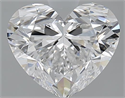 2.01 Carats, Heart E Color, VS2 Clarity and Certified by GIA