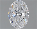 0.70 Carats, Oval D Color, VS2 Clarity and Certified by GIA